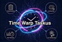 Time Warp TaskUs concept showcasing AI-driven workflow automation in 2025.
