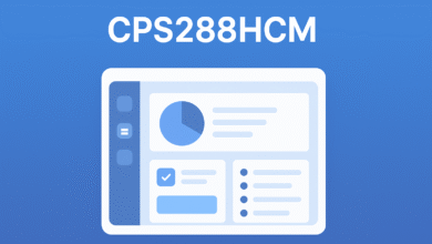 CPS288HCM digital system dashboard 2025