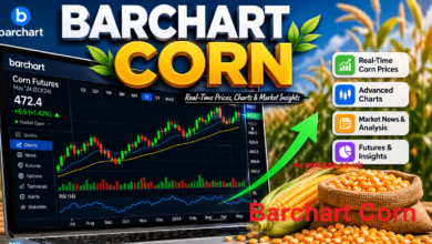 Barchart Corn